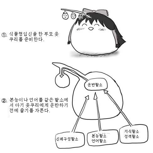 백치_윳쿠리_01.jpg