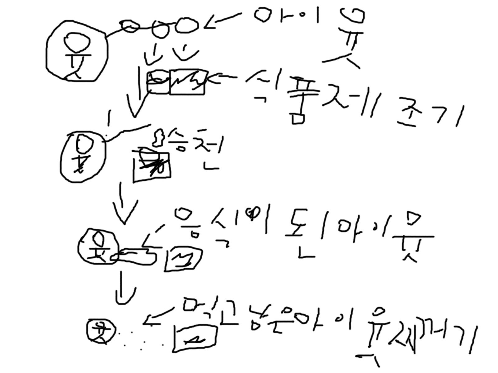 발 그림.jpg
