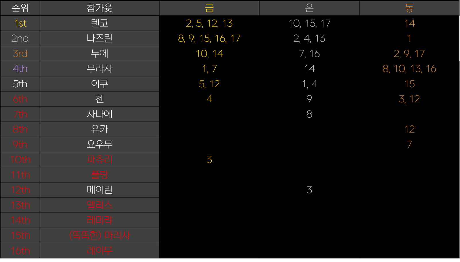 메달.png